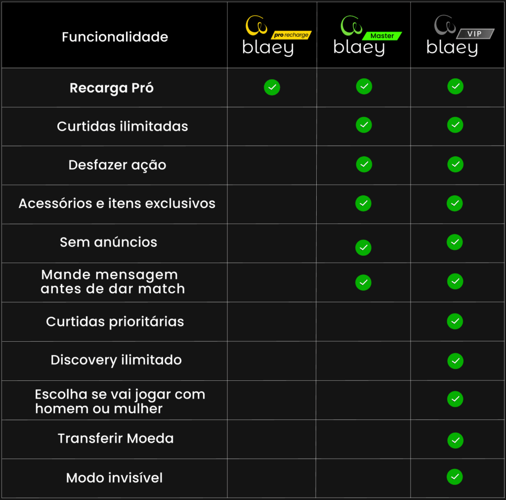 assinatura mobile